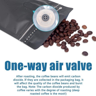 acheter Sacoche debout bien scellée pour le café online manufacture